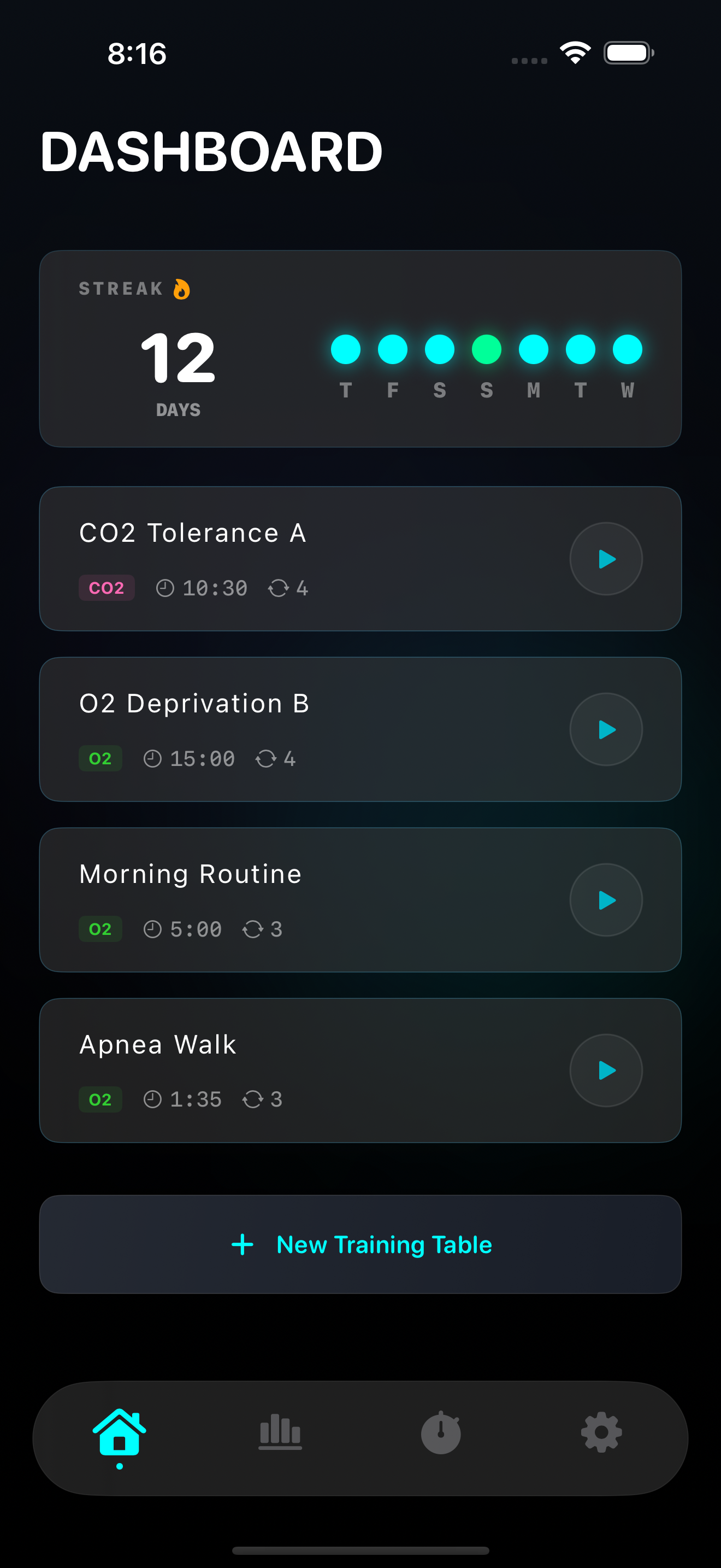 AI Apnea Trainer Dashboard High Res